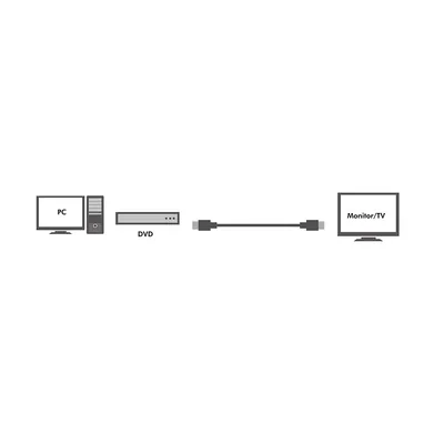 LogiLink CHB1102- Cable hdmi High Speed con Ethernet 2 m - 1 unidad – foto 2