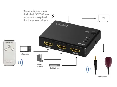 LogiLink Conmutador HDMI de 3 puertos 1080p/60Hz – foto 6