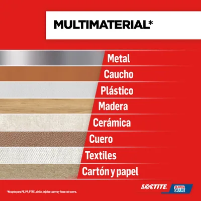 Loctite Super Glue-3 Monodosis pegamento instantáneo transparente 1 g – foto 8